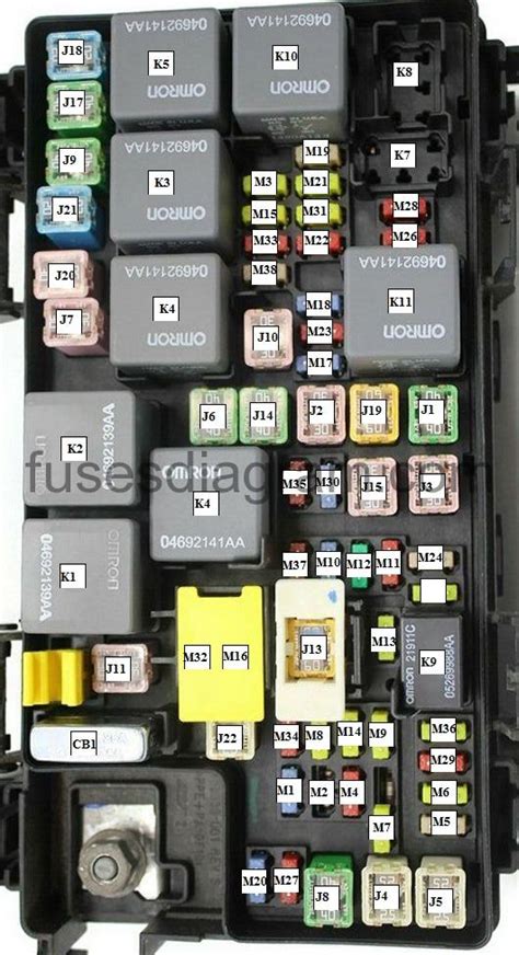 2000 dodge caravans fuse box